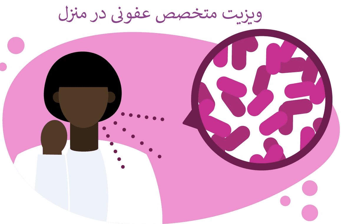 ویزیت متخصص عفونی در منزل تهران . ویزیت دکتر عفونی تهران . ویزیت پزشک عفونی تهران . ویزیت فوق تخصص عفونی تهران . ویزیت متخصص عفونی کودکان تهران